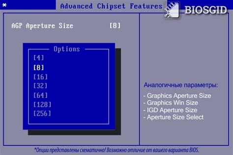 igd aperture size